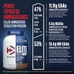 Proteina Dymatize Elite Whey 5 Lb Chocolate
