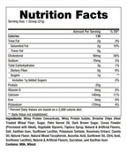 Dragon Pharma Whey Phorm 5 Lbs Sabor Cappuccino