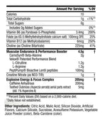 Cellucor C4 Original | Pre-Entreno